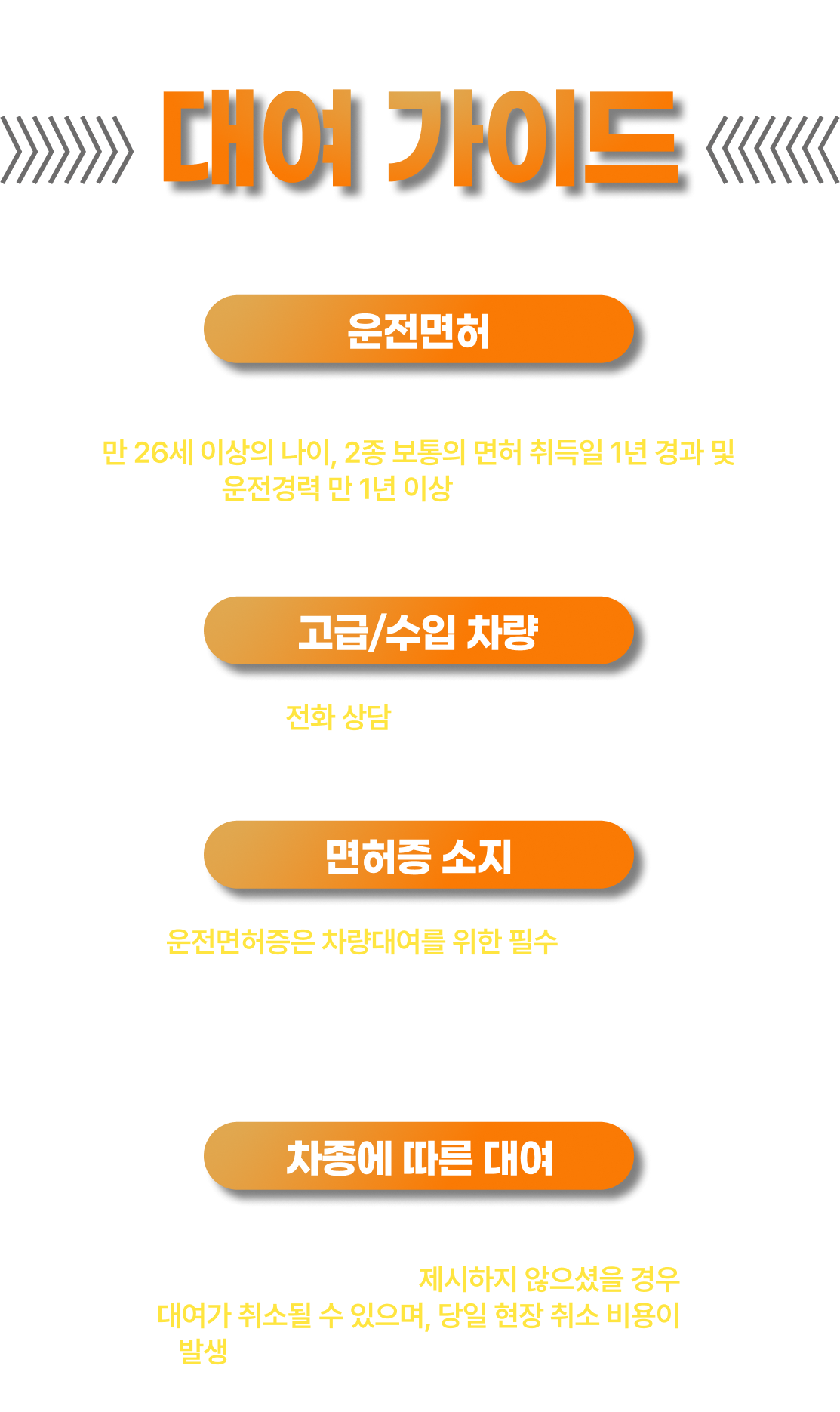 대여가이드